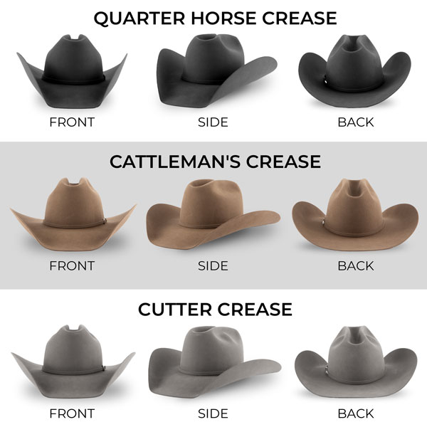 Different cowboy shops hat creases